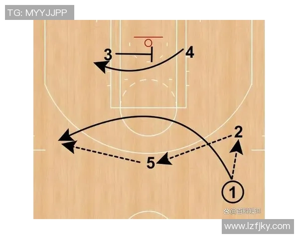 上海篮球队快攻战术解析：深度剖析球队快速反击的成功秘诀与策略