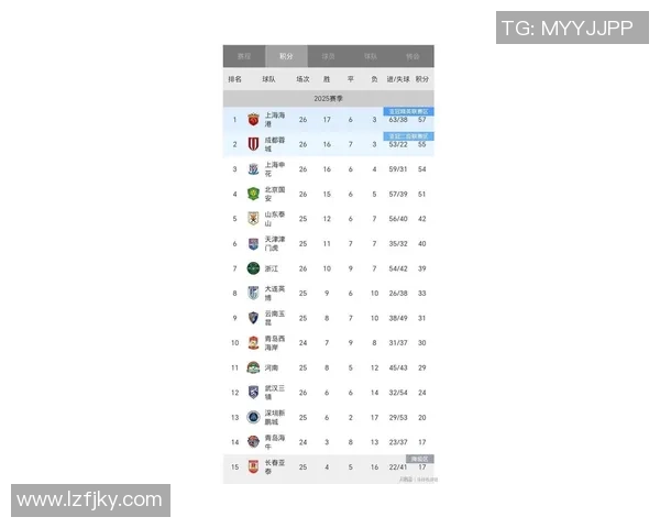 全国锦标赛最新积分榜揭晓上海排球队以58分稳居第一名