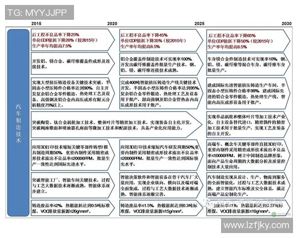 重庆排球队状态分析与表现评估:数据透视与趋势解读 重庆排球队状态分析与表现评估:数据透视与趋势解读
