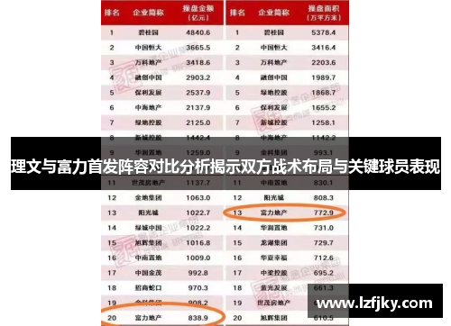 理文与富力首发阵容对比分析揭示双方战术布局与关键球员表现