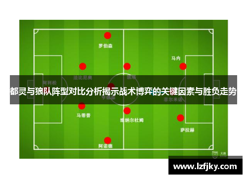 都灵与狼队阵型对比分析揭示战术博弈的关键因素与胜负走势